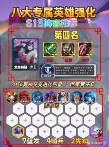 金铲铲之战冰霜魔女怎么打的快，金铲铲之战冰霜魔女第一关怎么打
