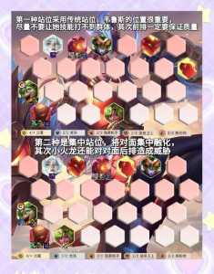 金铲铲龙族阵容前期怎么打,金铲铲龙族阵容攻略-第2张图片-宏盛游戏 金铲铲龙族阵容前期怎么打,金铲铲龙族阵容攻略-第2张图片-宏盛游戏