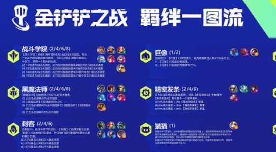 金铲铲s6内测体验资格怎么弄啊,金铲铲之战内测资格申请-第3张图片-宏盛游戏 金铲铲s6内测体验资格怎么弄啊,金铲铲之战内测资格申请-第3张图片-宏盛游戏