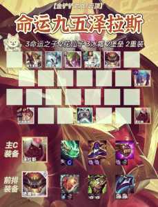 金铲铲之战钻石能几排,金铲铲之战钻石有几个段位-第2张图片-宏盛游戏 金铲铲之战钻石能几排,金铲铲之战钻石有几个段位-第2张图片-宏盛游戏