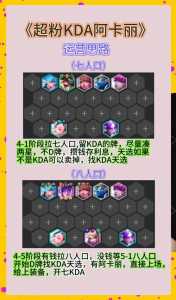 新手金铲铲之战怎么玩,金铲铲之战新手思路-第5张图片-宏盛游戏 新手金铲铲之战怎么玩,金铲铲之战新手思路-第5张图片-宏盛游戏
