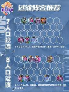 金铲铲竞技场特效，金铲铲新竞技场？