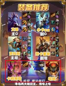 金铲铲之战卡莉斯塔飓风，金铲铲之战卡莉斯塔征服者