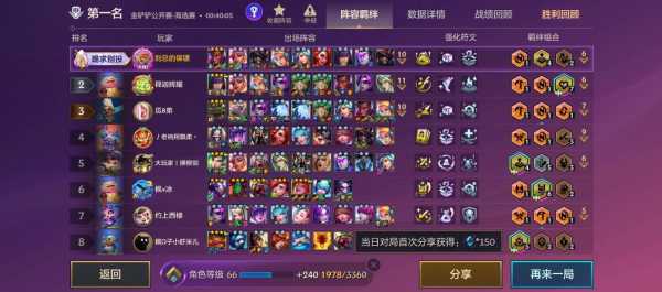 金铲铲之战第几回合选装备啊？金铲铲之战每个阶段？