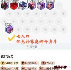 金铲铲天使阵容怎么搭配最强英雄，金铲铲天使怎么出装