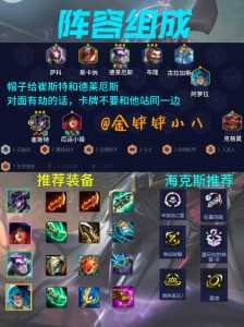 金铲铲最强阵容最新版是什么英雄，金铲铲阵容强度排名最新？-第2张图片-宏盛游戏