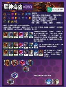 金铲铲加什么合成战神装备好用一点,金铲铲之战神将阵容图-第4张图片-宏盛游戏 金铲铲加什么合成战神装备好用一点,金铲铲之战神将阵容图-第4张图片-宏盛游戏