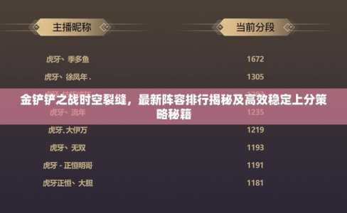 金铲铲之战时空裂缝什么阵容强一点,金铲铲之战时空裂缝黑科技?-第2张图片-宏盛游戏 金铲铲之战时空裂缝什么阵容强一点,金铲铲之战时空裂缝黑科技?-第2张图片-宏盛游戏