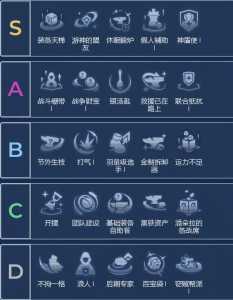 金铲铲之战海克斯顺序表，金铲铲之战阵容海克斯