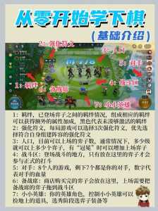 金铲铲之战怎么进入新手教程模式,金铲铲之战新手如何快速上手?-第2张图片-宏盛游戏 金铲铲之战怎么进入新手教程模式,金铲铲之战新手如何快速上手?-第2张图片-宏盛游戏