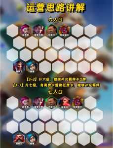 金铲铲之战怎么进入新手教程模式,金铲铲之战新手如何快速上手?-第3张图片-宏盛游戏 金铲铲之战怎么进入新手教程模式,金铲铲之战新手如何快速上手?-第3张图片-宏盛游戏