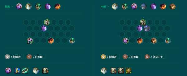 索拉卡金铲铲出装s9,金铲铲索拉卡主c-第4张图片-宏盛游戏 索拉卡金铲铲出装s9,金铲铲索拉卡主c-第4张图片-宏盛游戏