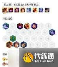 金铲铲之战双人模式用的什么版本的英雄?金铲铲之战双人模式最强阵容?-第2张图片-宏盛游戏 金铲铲之战双人模式用的什么版本的英雄?金铲铲之战双人模式最强阵容?-第2张图片-宏盛游戏