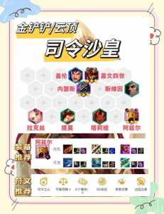 金铲铲信用分低不能说话怎么回事?金铲铲刷卡几率?-第5张图片-宏盛游戏 金铲铲信用分低不能说话怎么回事?金铲铲刷卡几率?-第5张图片-宏盛游戏