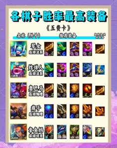 金铲铲棋子模型比例是多少啊,金铲铲棋子摆放?-第3张图片-宏盛游戏 金铲铲棋子模型比例是多少啊,金铲铲棋子摆放?-第3张图片-宏盛游戏