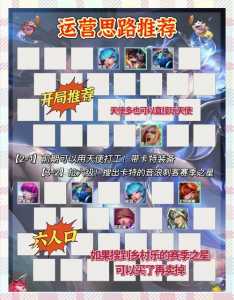 金铲铲如何获得改名卡,金铲铲怎么改名字?-第4张图片-宏盛游戏 金铲铲如何获得改名卡,金铲铲怎么改名字?-第4张图片-宏盛游戏