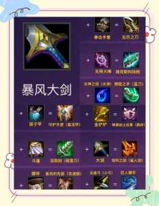 金铲铲怎么组合成一个英雄的装备,金铲铲怎样合成-第4张图片-宏盛游戏 金铲铲怎么组合成一个英雄的装备,金铲铲怎样合成-第4张图片-宏盛游戏