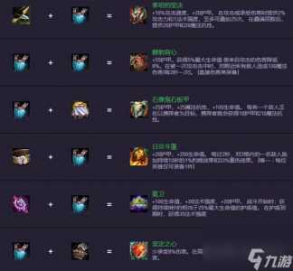 金铲铲怎么组合成一个英雄的装备,金铲铲怎样合成-第5张图片-宏盛游戏 金铲铲怎么组合成一个英雄的装备,金铲铲怎样合成-第5张图片-宏盛游戏