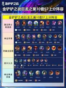 金铲铲之战什么时候可以玩赛季?金铲铲之战什么时候能玩?-第4张图片-宏盛游戏 金铲铲之战什么时候可以玩赛季?金铲铲之战什么时候能玩?-第4张图片-宏盛游戏