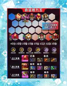 金铲铲枪手阵容配什么英雄好?手游金铲铲枪手阵容?-第5张图片-宏盛游戏 金铲铲枪手阵容配什么英雄好?手游金铲铲枪手阵容?-第5张图片-宏盛游戏