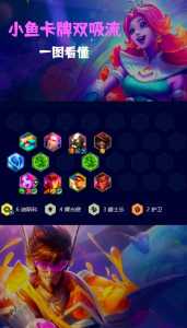 金铲铲之战第9关怎么过,金铲铲之战第八关-第3张图片-宏盛游戏 金铲铲之战第9关怎么过,金铲铲之战第八关-第3张图片-宏盛游戏