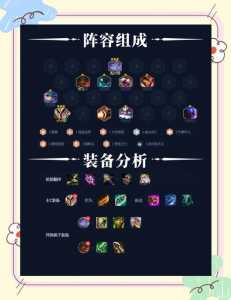 金铲铲天使主c阵容怎么玩的?金铲铲 天使阵容?-第4张图片-宏盛游戏 金铲铲天使主c阵容怎么玩的?金铲铲 天使阵容?-第4张图片-宏盛游戏