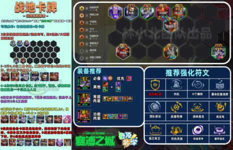 金铲铲之战卡各有多少张牌?金铲铲之战卡数量?-第2张图片-宏盛游戏 金铲铲之战卡各有多少张牌?金铲铲之战卡数量?-第2张图片-宏盛游戏