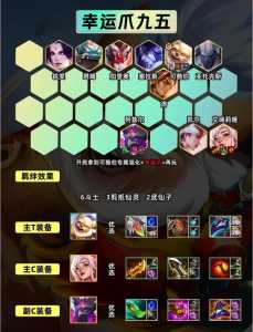 金铲铲之战什么游戏类型好玩点,金铲铲之战什么游戏类型好玩点啊?-第2张图片-宏盛游戏 金铲铲之战什么游戏类型好玩点,金铲铲之战什么游戏类型好玩点啊?-第2张图片-宏盛游戏