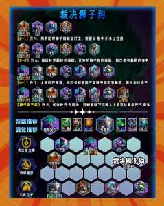 金铲铲d牌概率辅助,金铲铲之战拿牌辅助器?-第6张图片-宏盛游戏 金铲铲d牌概率辅助,金铲铲之战拿牌辅助器?-第6张图片-宏盛游戏