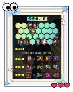 金铲铲金克丝带什么装备,金铲铲金克丝给什么-第4张图片-宏盛游戏 金铲铲金克丝带什么装备,金铲铲金克丝给什么-第4张图片-宏盛游戏