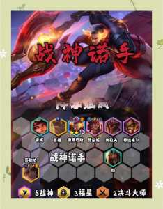 金铲铲金克丝带什么装备,金铲铲金克丝给什么-第6张图片-宏盛游戏 金铲铲金克丝带什么装备,金铲铲金克丝给什么-第6张图片-宏盛游戏