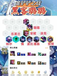 金铲铲之战装备详细讲解，金铲铲之战装备解说？