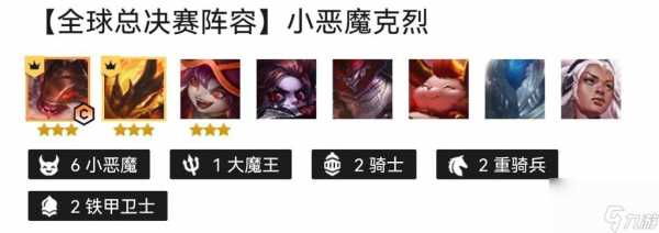 金铲铲之战如何预选阵容英雄装备,金铲铲之战如何预设阵容?-第2张图片-宏盛游戏 金铲铲之战如何预选阵容英雄装备,金铲铲之战如何预设阵容?-第2张图片-宏盛游戏