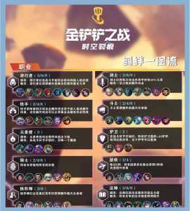 金铲铲之战不同版本区别,金铲铲之战两个版本?-第2张图片-宏盛游戏 金铲铲之战不同版本区别,金铲铲之战两个版本?-第2张图片-宏盛游戏