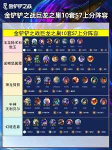 金铲铲之战崔丝塔娜装备推荐,金铲铲之战卡莉斯塔主c?-第2张图片-宏盛游戏 金铲铲之战崔丝塔娜装备推荐,金铲铲之战卡莉斯塔主c?-第2张图片-宏盛游戏