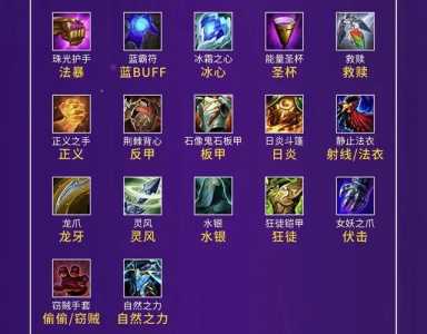 金铲铲搭配技巧最新版是什么,金铲铲最强阵容搭配?-第2张图片-宏盛游戏 金铲铲搭配技巧最新版是什么,金铲铲最强阵容搭配?-第2张图片-宏盛游戏