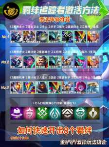 金铲铲之战新赛季羁绊怎么获得最快?金铲铲之战羁绊怎么凑?-第3张图片-宏盛游戏 金铲铲之战新赛季羁绊怎么获得最快?金铲铲之战羁绊怎么凑?-第3张图片-宏盛游戏