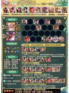 金铲铲之战怎么玩s5版本，金铲铲之战s5最强阵容最新？
