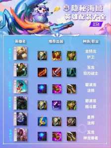 手游金铲铲之战是哪个版本出的,手游金铲铲之战是哪个版本出的游戏?-第5张图片-宏盛游戏 手游金铲铲之战是哪个版本出的,手游金铲铲之战是哪个版本出的游戏?-第5张图片-宏盛游戏