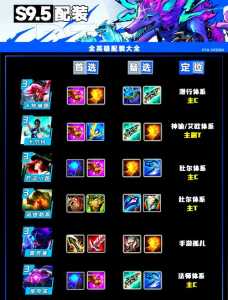 金铲铲小英雄怎么升星快一点,金铲铲之战小英雄怎么升星-第3张图片-宏盛游戏 金铲铲小英雄怎么升星快一点,金铲铲之战小英雄怎么升星-第3张图片-宏盛游戏