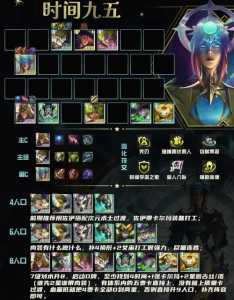 金铲铲诺手出装，金铲铲之战诺克萨斯之手