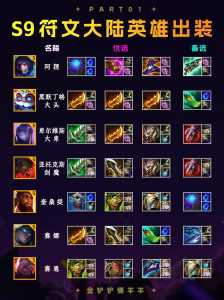 金铲铲购买豪华宝典有什么用,金铲铲购买豪华宝典有什么用啊-第2张图片-宏盛游戏 金铲铲购买豪华宝典有什么用,金铲铲购买豪华宝典有什么用啊-第2张图片-宏盛游戏