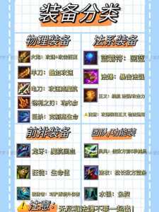 金铲铲法师装备?金铲铲 法师装备?-第2张图片-宏盛游戏 金铲铲法师装备?金铲铲 法师装备?-第2张图片-宏盛游戏