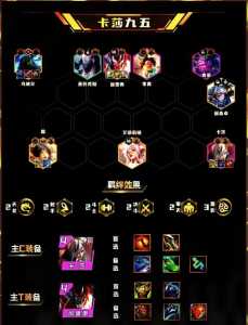 金铲铲有几张牌?金铲铲几张牌不出天选?-第4张图片-宏盛游戏 金铲铲有几张牌?金铲铲几张牌不出天选?-第4张图片-宏盛游戏