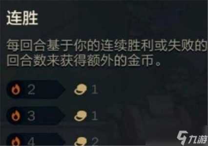 腾讯手游金铲铲之战，腾讯金铲铲之战攻略