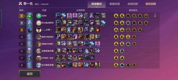 金铲铲之战六仙灵三元素,金铲铲6仙灵怎么玩?-第5张图片-宏盛游戏 金铲铲之战六仙灵三元素,金铲铲6仙灵怎么玩?-第5张图片-宏盛游戏