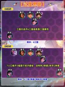 金铲铲三国猛将，金铲铲三国猛将都是谁？-第3张图片-宏盛游戏