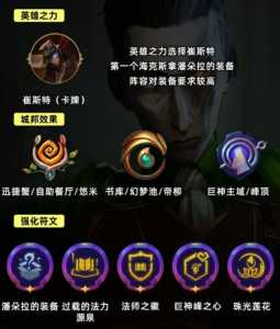 金铲铲蜘蛛女皇，金铲铲蜘蛛女皇阵容？-第2张图片-宏盛游戏