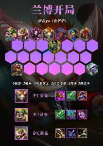 金铲铲之战单机无限金币版玩法，金铲铲之战破解-第4张图片-宏盛游戏