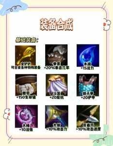 ipad玩金铲铲合装备，金铲铲ipad如何合成装备-第3张图片-宏盛游戏